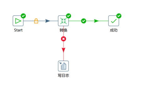 位置参数kjb