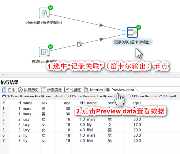 记录关联 (笛卡尔输出)组件结果